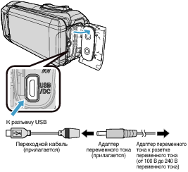 C6B Connect Adapter-AC Cable 100-240